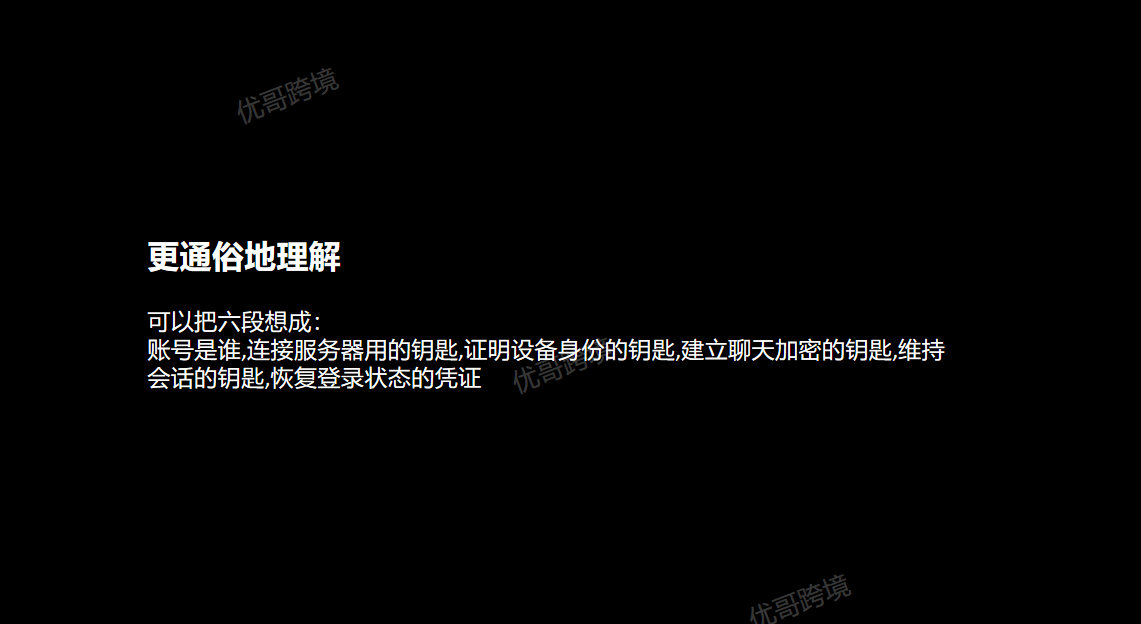 WhatsApp 注册收不到验证码怎么办？协议号、直登号、云控使用教程，新手一次看懂